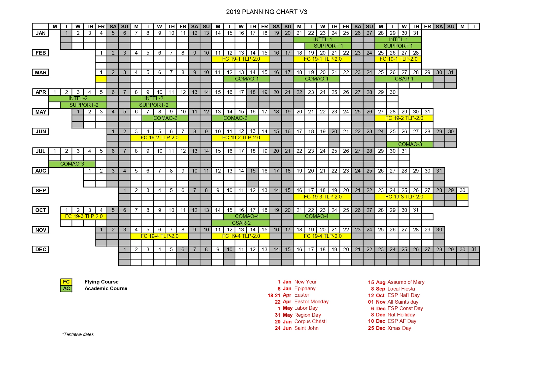 Calendar Chart 2019